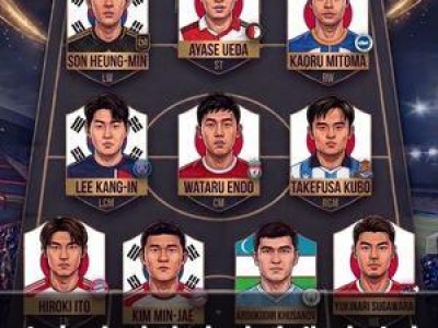 손흥민 이강인 김민재 아시아 최고 선수 베스트11에